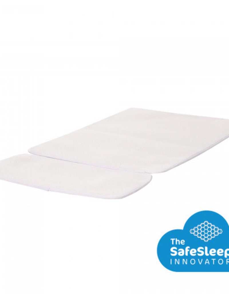 Aerosleep SafeSleep 3D Beschermer 110x60