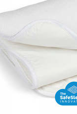 Aerosleep Matrasbeschermer voor Next2Me B 50 x L 83 cm