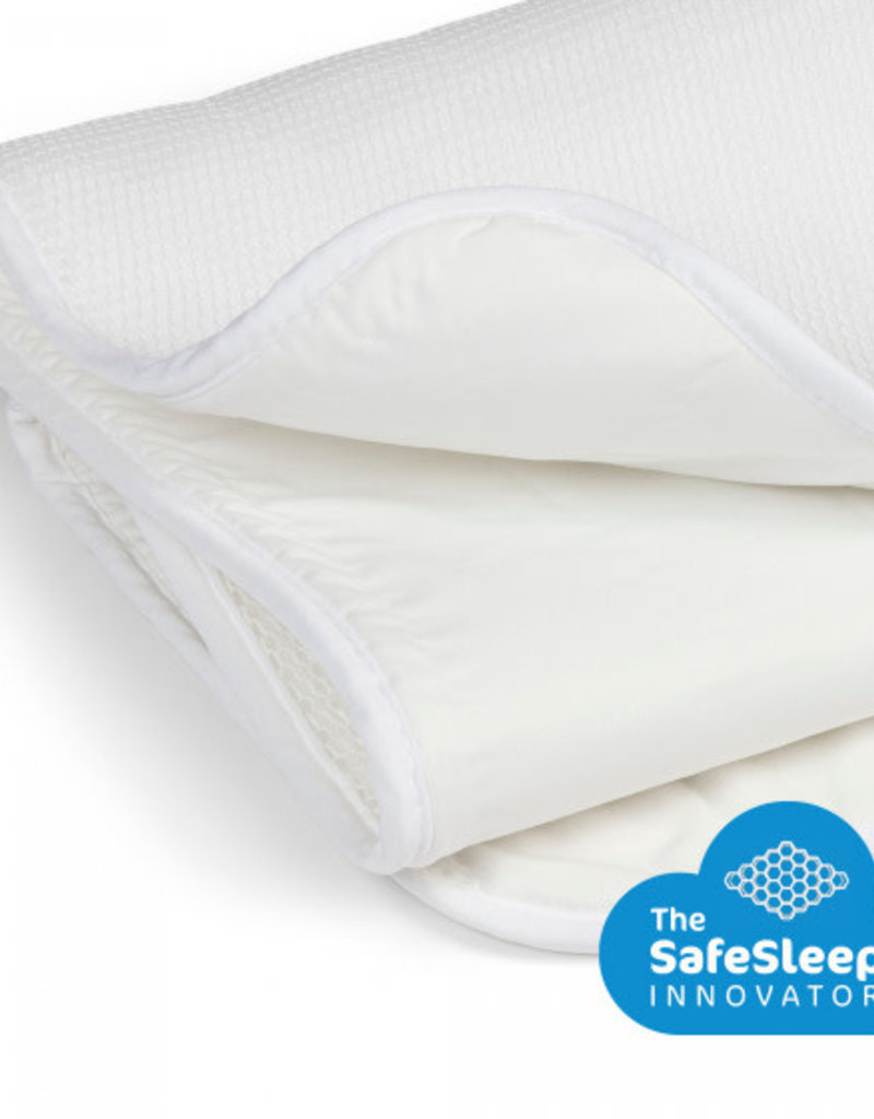 Aerosleep Matrasbeschermer voor Next2Me B 50 x L 83 cm