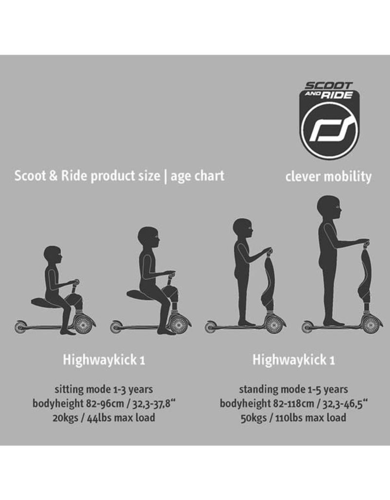 Scoot and Ride Loopfiets/step highwaykick 1 Scoot & Ride - forest