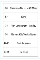 Naamplaatjes Res. Royal -RVS 316