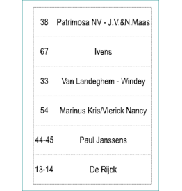 Naamplaatjes Res. Royal -RVS 316