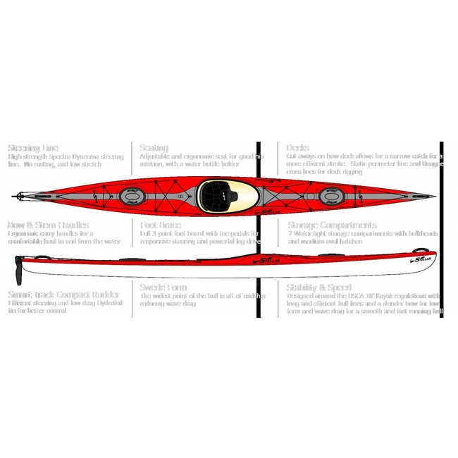 Stellar S-18 Race G2, roer, 2 dekluiken, Advantage