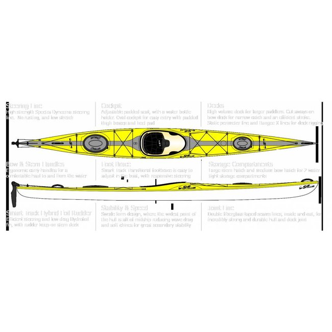 Stellar Stellar S-18, roer, 2 dekluiken, Advantage