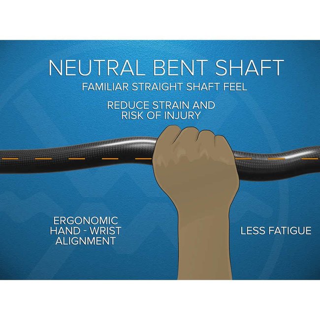 Werner Peddel, Sherpa, Carbon Bentshaft