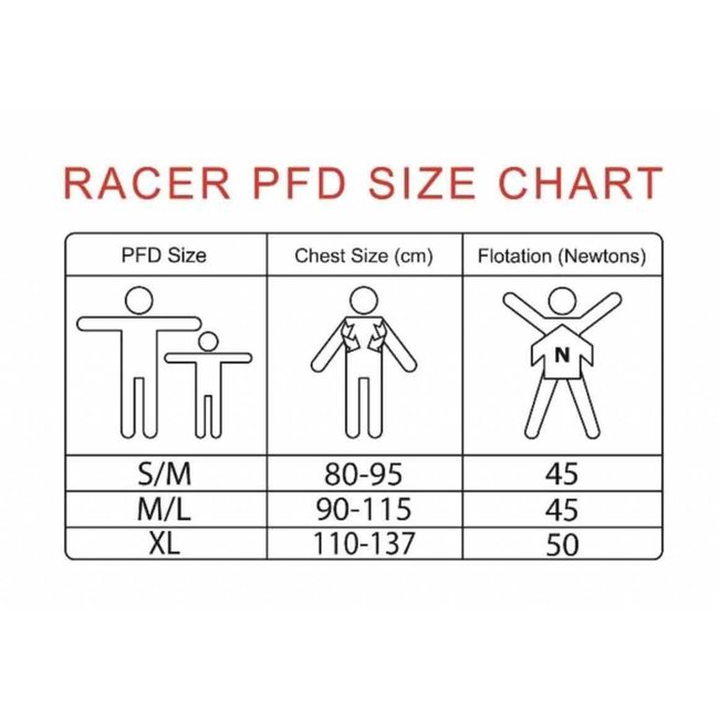 Mocke Zwemvest Ocean Sport, 2 zakken