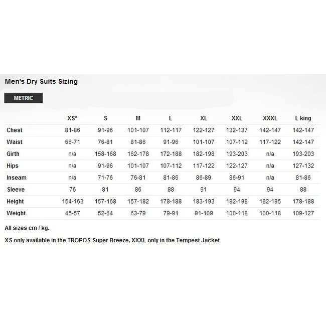 Kokatat Dry-Suit Goretex, Odyssey Dry Suit+Hood