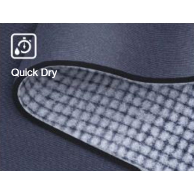 Palm Wanten-Dicht Claw, Neopreen