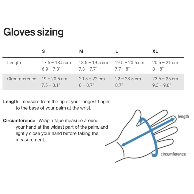 Palm Wanten-Dicht Claw, Neopreen
