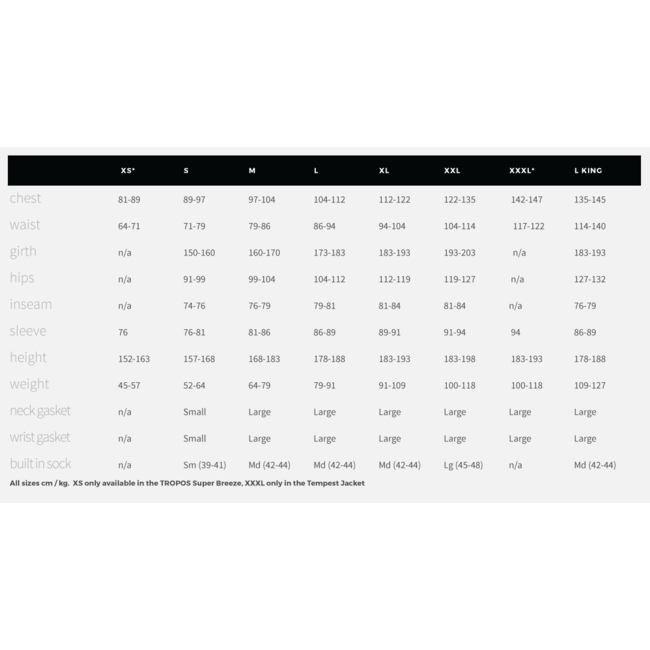 Kokatat Droogpak Goretex, Odyssey Lady+Hood