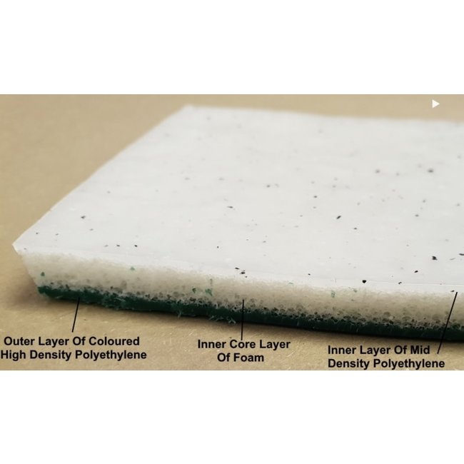 ACE Symphony 16 Ft., 2 webbing banken