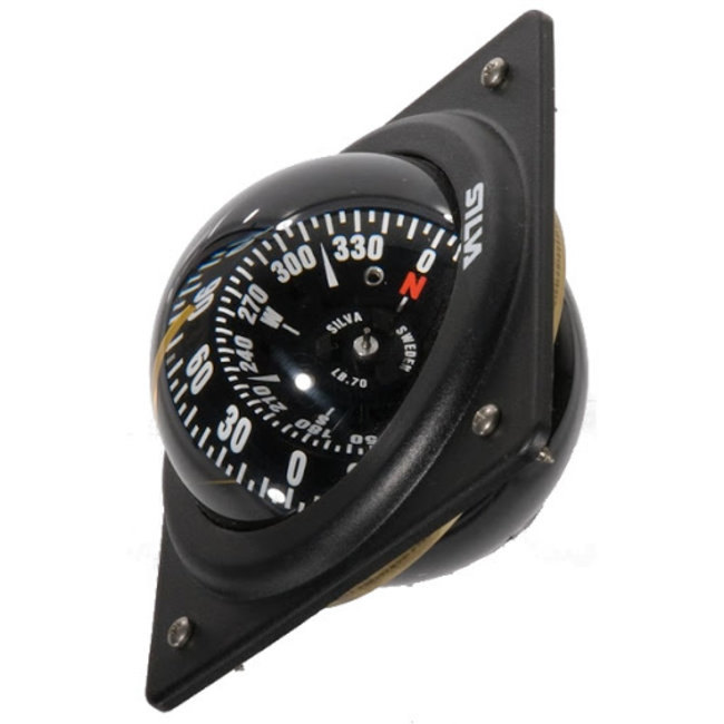 Silva Kompas 70 P, inbouw