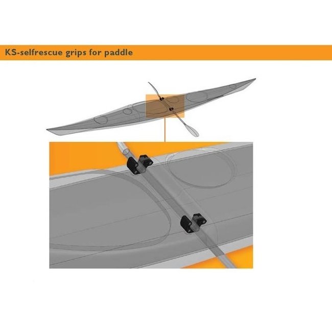Kajak Sport Resque Grip, per stuk