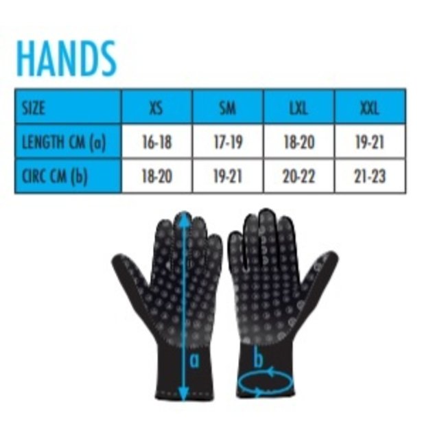 Peak UK Handschoenen Glove