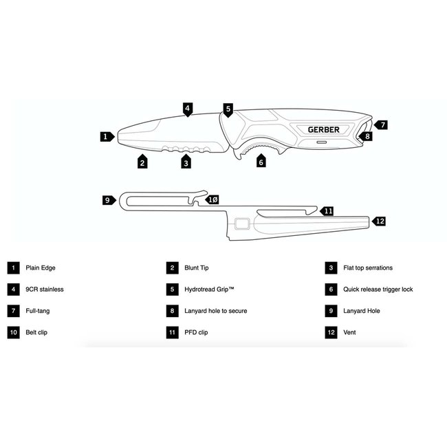 Gerber Mes, CrossRiver Combo Knife Salt