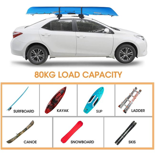 Sunny Foam Dakdragers, per set