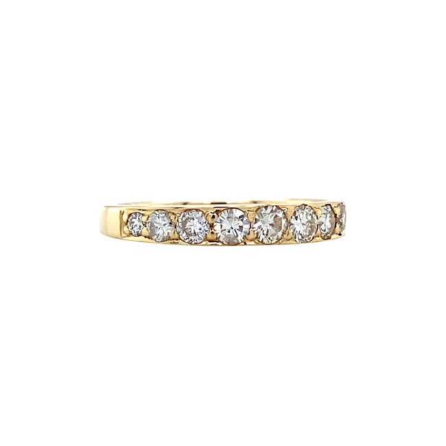 Goldener Ring mit Diamant 14 Karat
