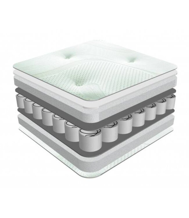 Sareer Pocket Reflex Plus Mattress