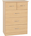 Seconique Nevada Sonoma Oak 3+2 Drawer Chest