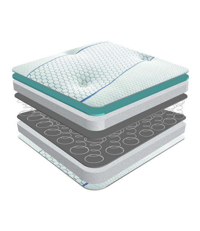 Sareer  Cool Blue Memory Coil Mattress