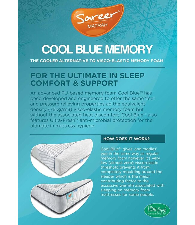 Sareer Cool Blue Memory Foam Mattress