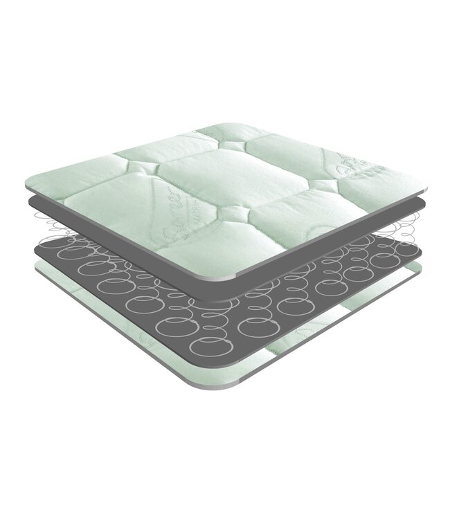 Sareer Economical Mattress