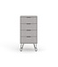 Core Products Augusta Grey Narrow Chest