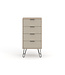 Core Products Augusta Driftwood Blend Narrow Chest