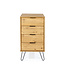 Core Products Augusta Pine Narrow Chest