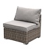 6 Piece  Outdoor Grey Linen & Rattan Effect Set