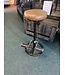 Bar Stool Bicycle Pedals Foot Rest