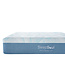 Birlea SleepSoul Orion Mattress