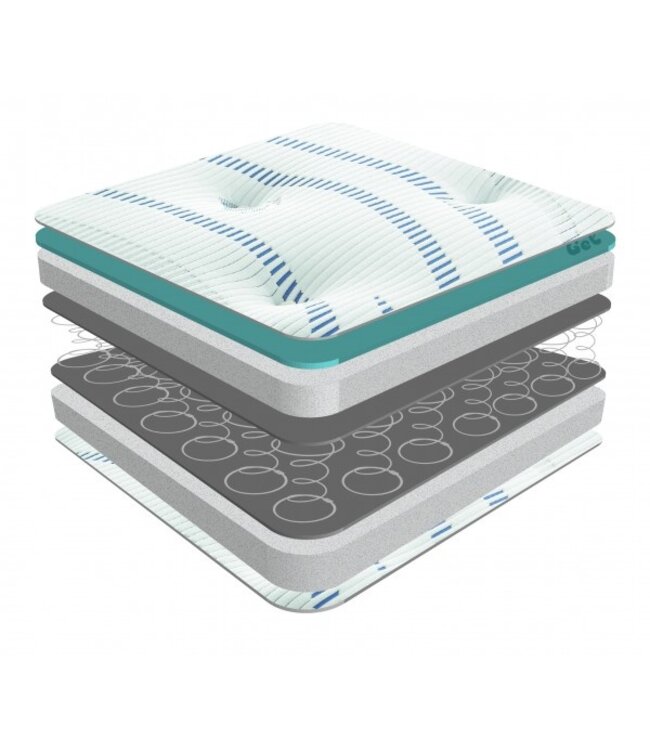Sareer Gel Coil Mattress