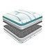 Sareer Gel Coil Mattress