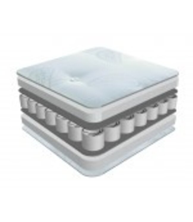 Sareer Aspire Kids Pocket Memory Mattress