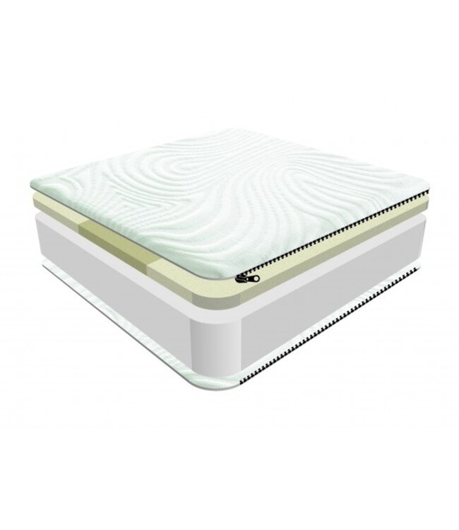 Sareer Latex Coil Mattress