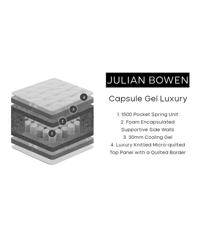 Julian Bowen Capsule Gel Luxury Mattress