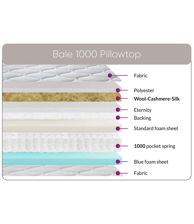 Sweet Dreams Bale 1000 Pillowtop Mattress