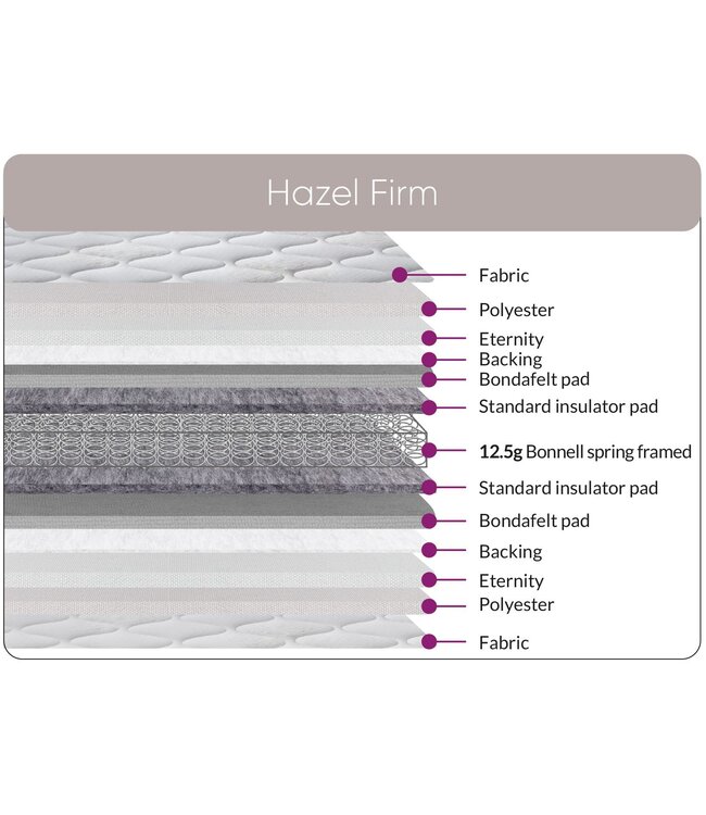 Sweet Dreams Hazel Firm Mattress