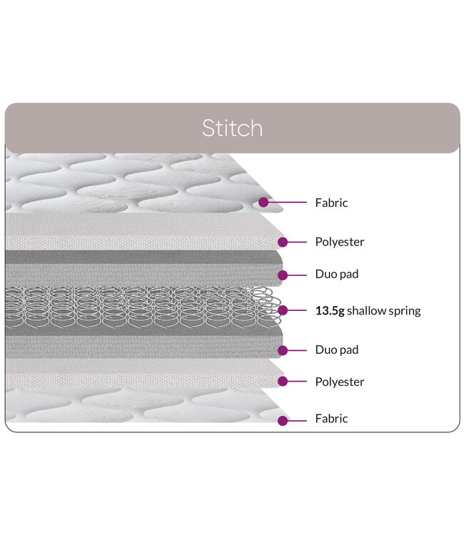 Sweet Dreams Stitch Bunk Mattress