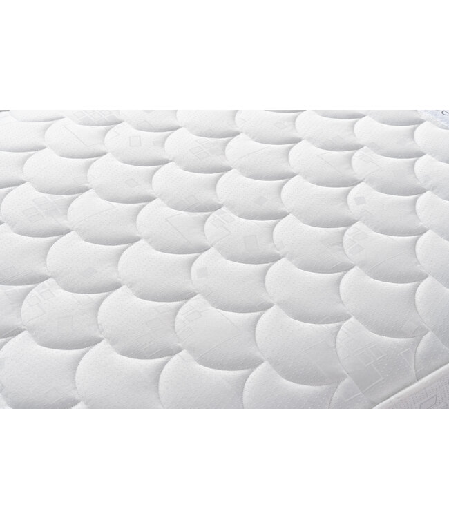 Sweet Dreams Titan Mattress