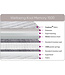 Sweet Dreams Wellbeing Kool Memory 1500 Mattress