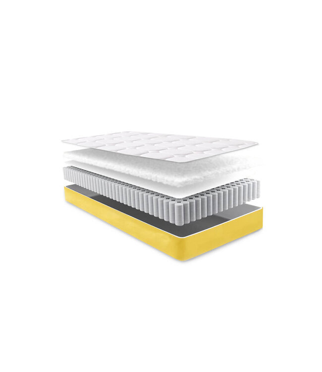 Visco Therapy Happy Kids Pocket Spring Mattress