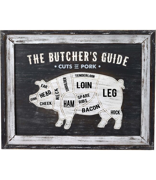 Hill Interiors Butchers Cuts Pork Wall Plaque