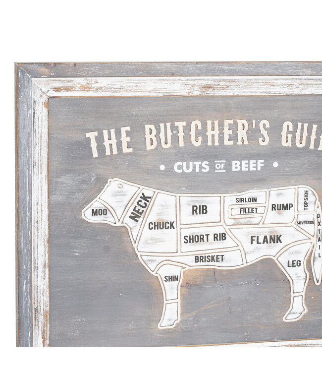 Hill Interiors Butchers Cuts Beef  Wall Plaque