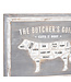 Hill Interiors Butchers Cuts Beef  Wall Plaque