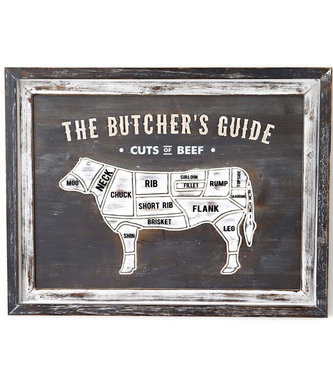 Hill Interiors Butchers Cuts Beef  Wall Plaque