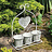 Garden Accessories | Tools