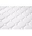 Visco Therapy Happy Kids Pocket Spring Mattress