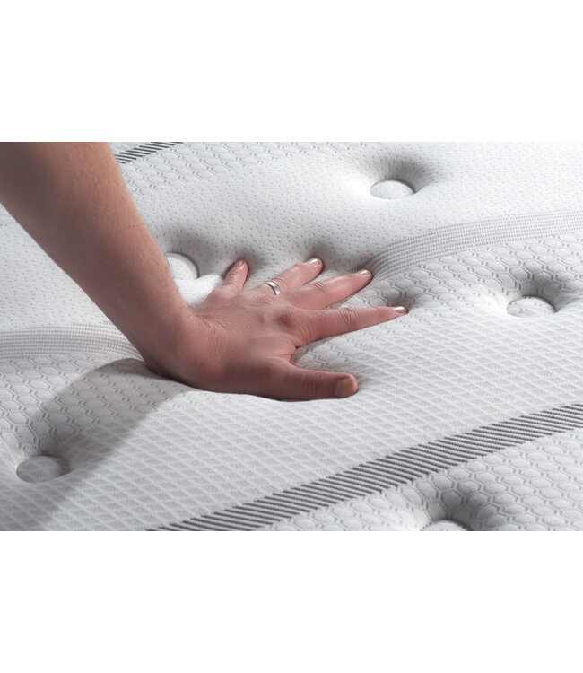 Birlea Sleepsoul Heaven 1000 Mattress